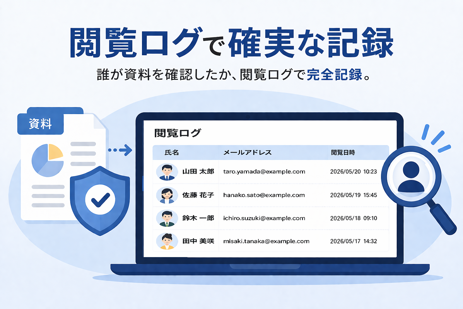 閲覧ログ