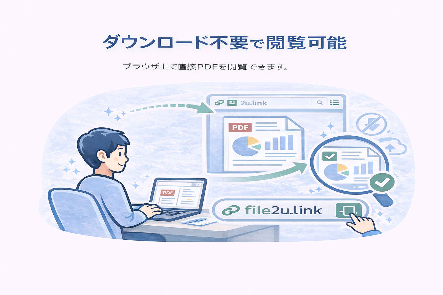 ブラウザ表示