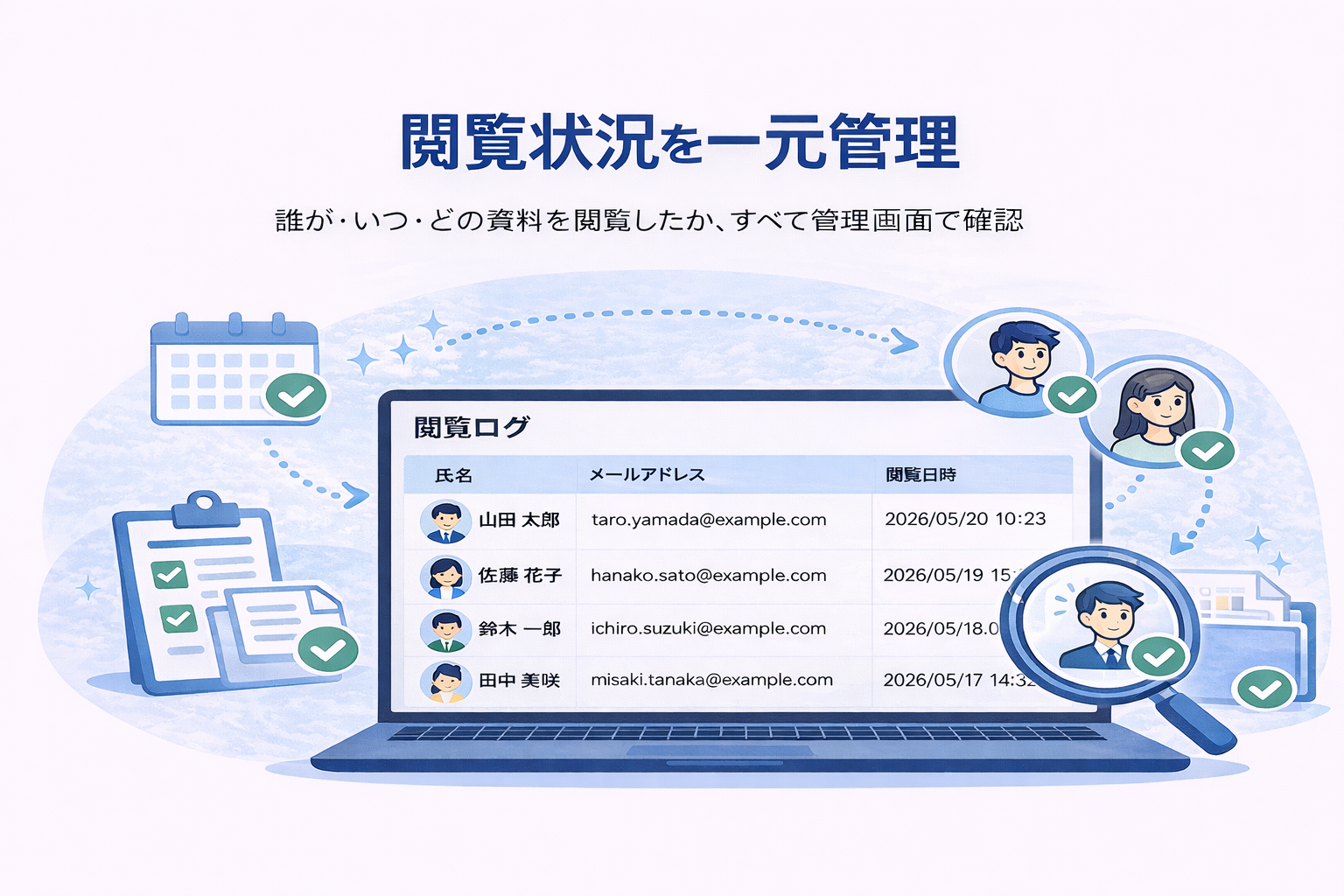 配布状況管理