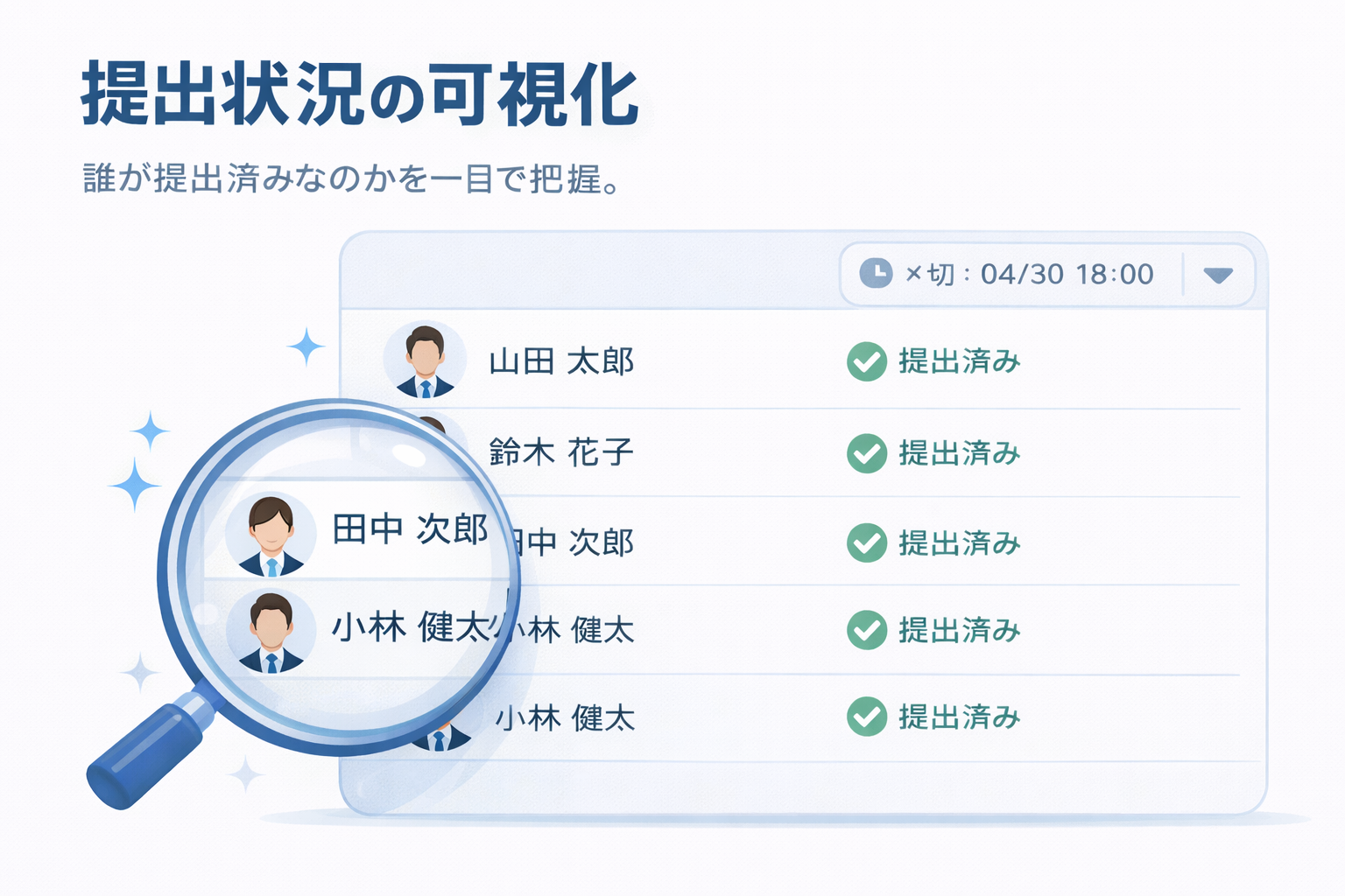提出状況の可視化