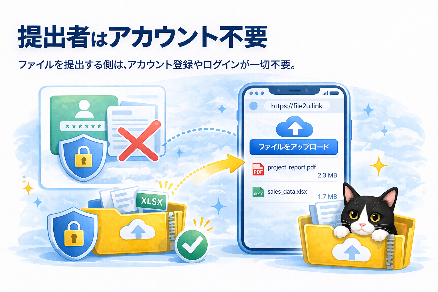 アカウント不要